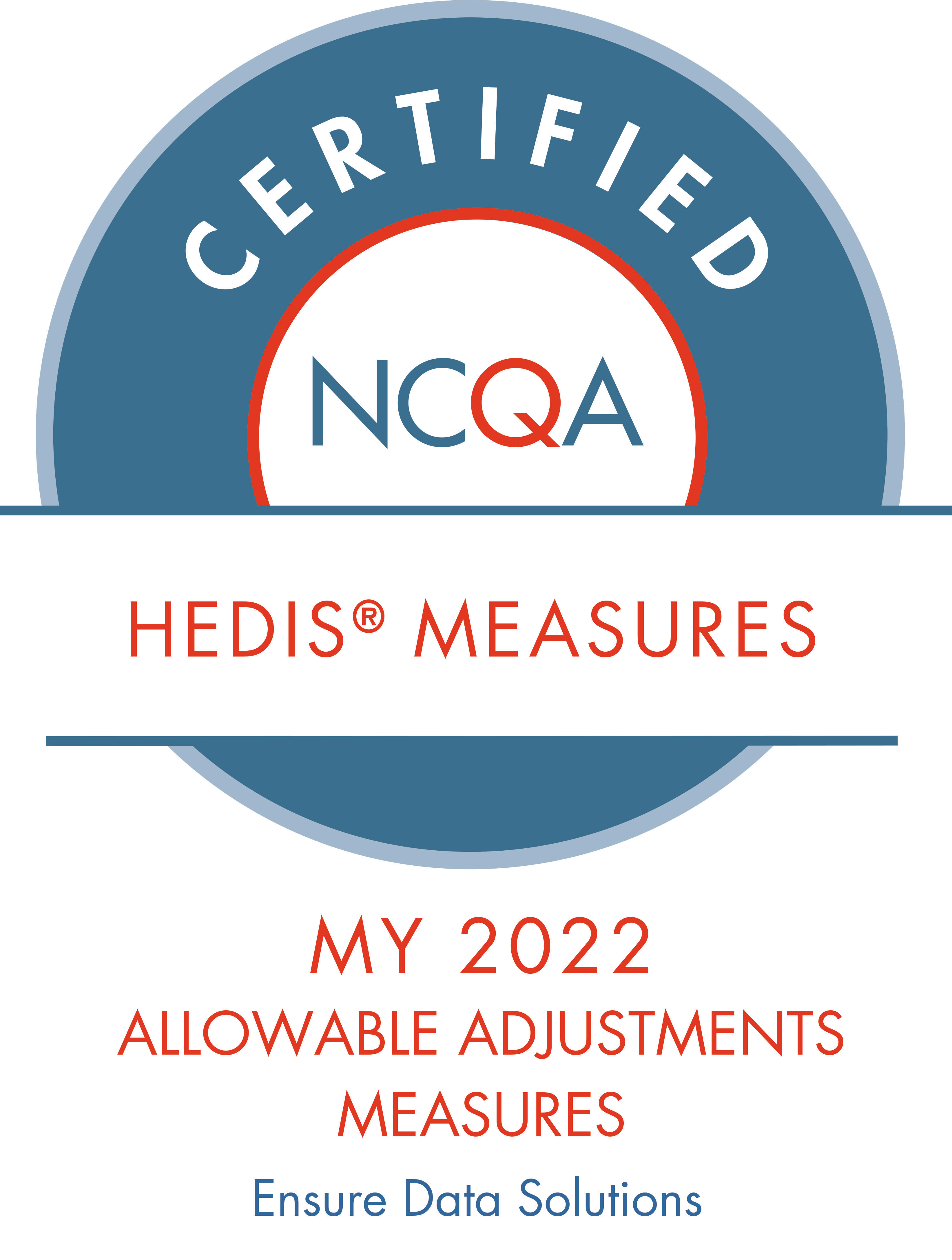 Certified HEDIS Measures